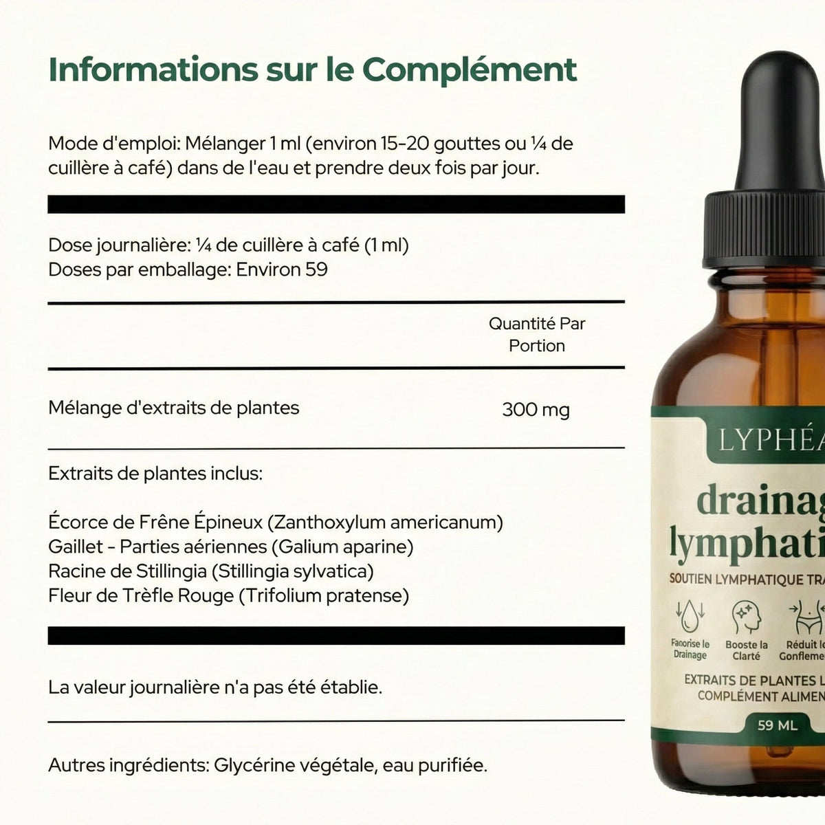 Drainant Lymphatique®